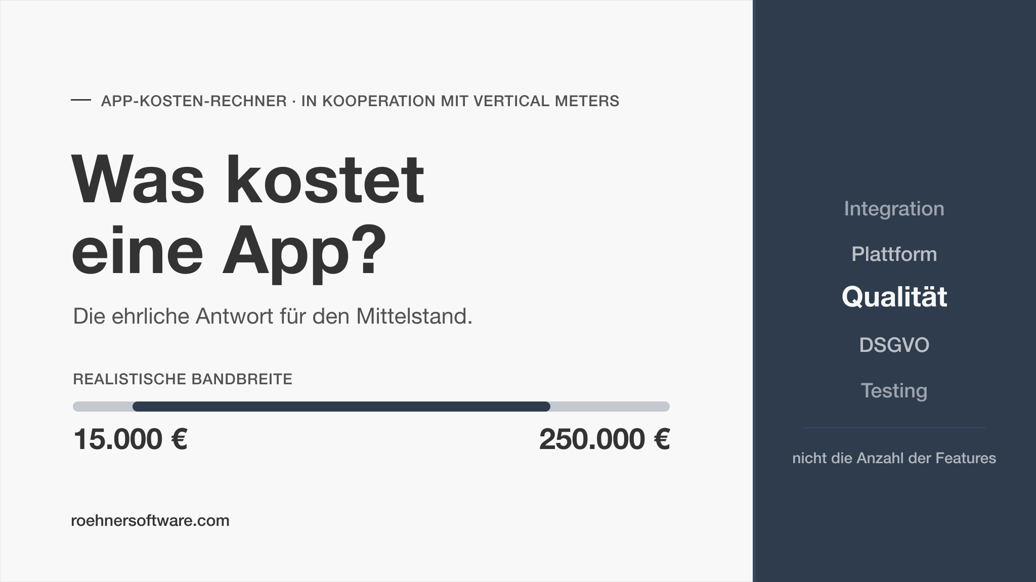 Titelbild zum App-Kosten-Rechner mit der Frage "Was kostet eine App?" und einer Preisspanne von 15.000 € bis 250.000 €